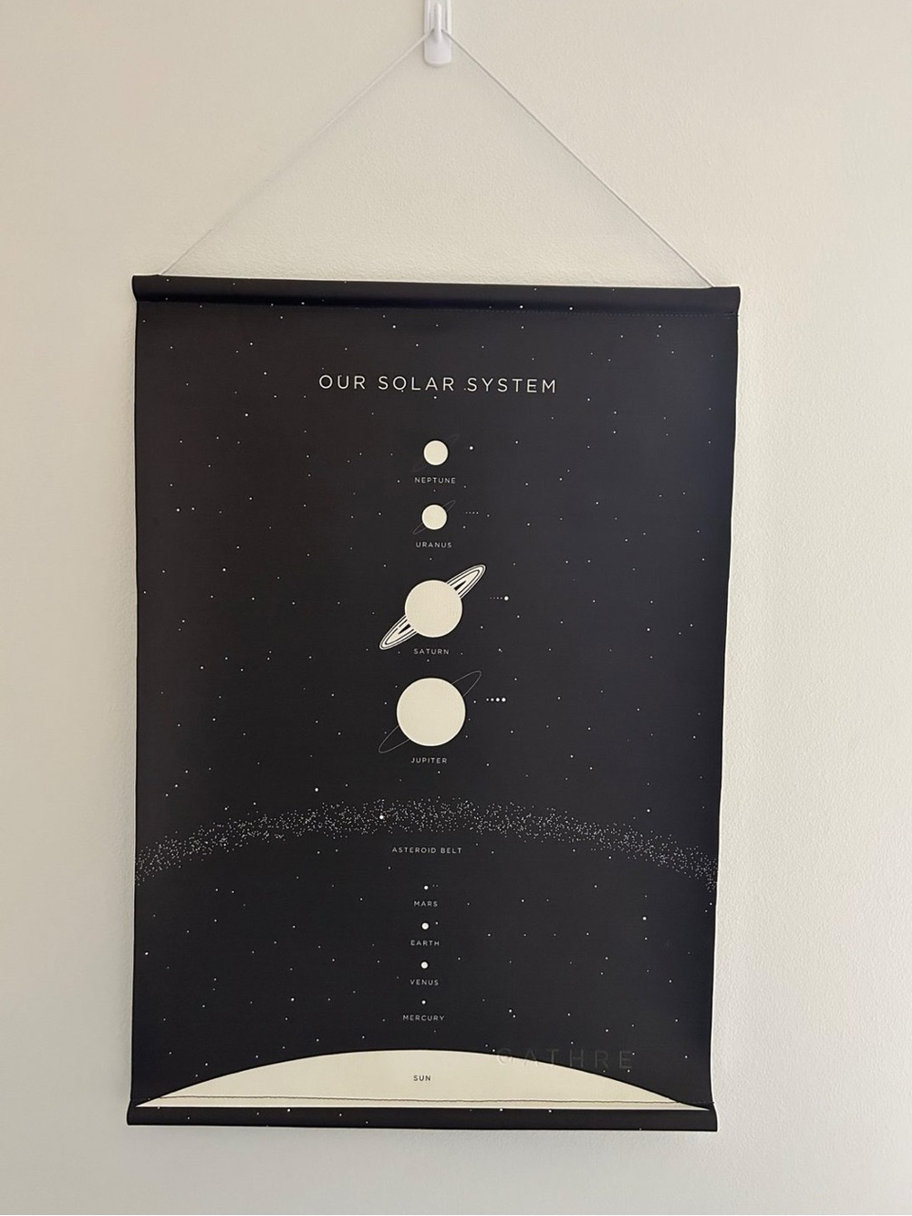 Gathre solar system leather black and white hanging poster for kids